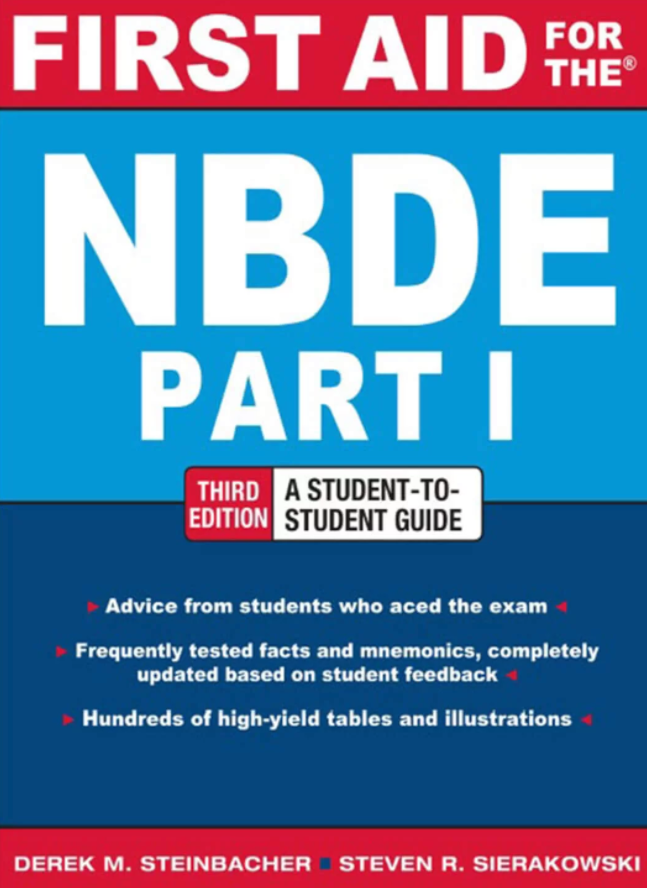Download First Aid for the NBDE Part 1 3rd Edition PDF Free